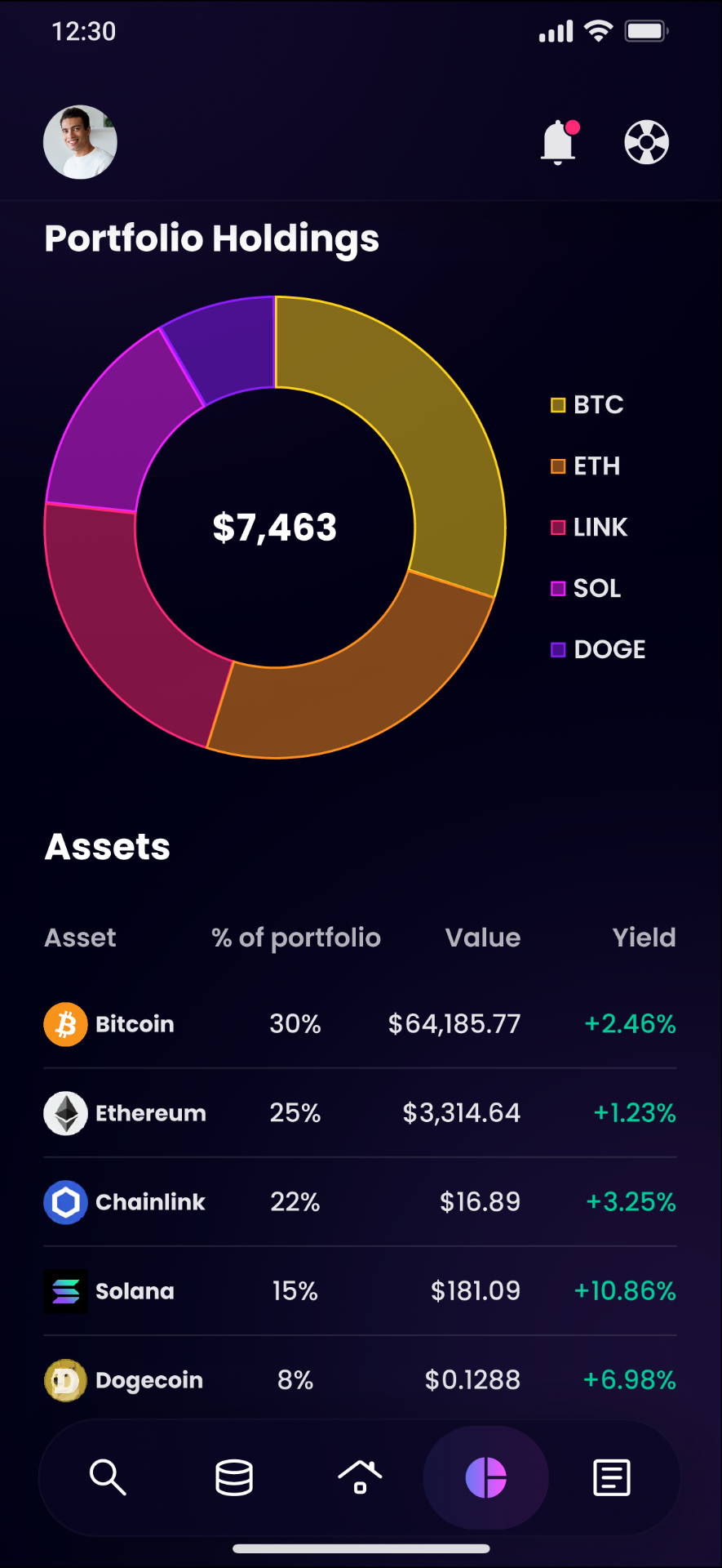 Synthwave | Revolutionary Crypto Payroll & Tokenized Equity Platform