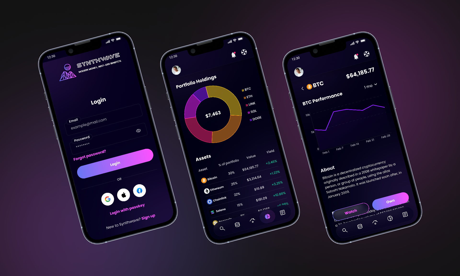Synthwave | Revolutionary Crypto Payroll & Tokenized Equity Platform